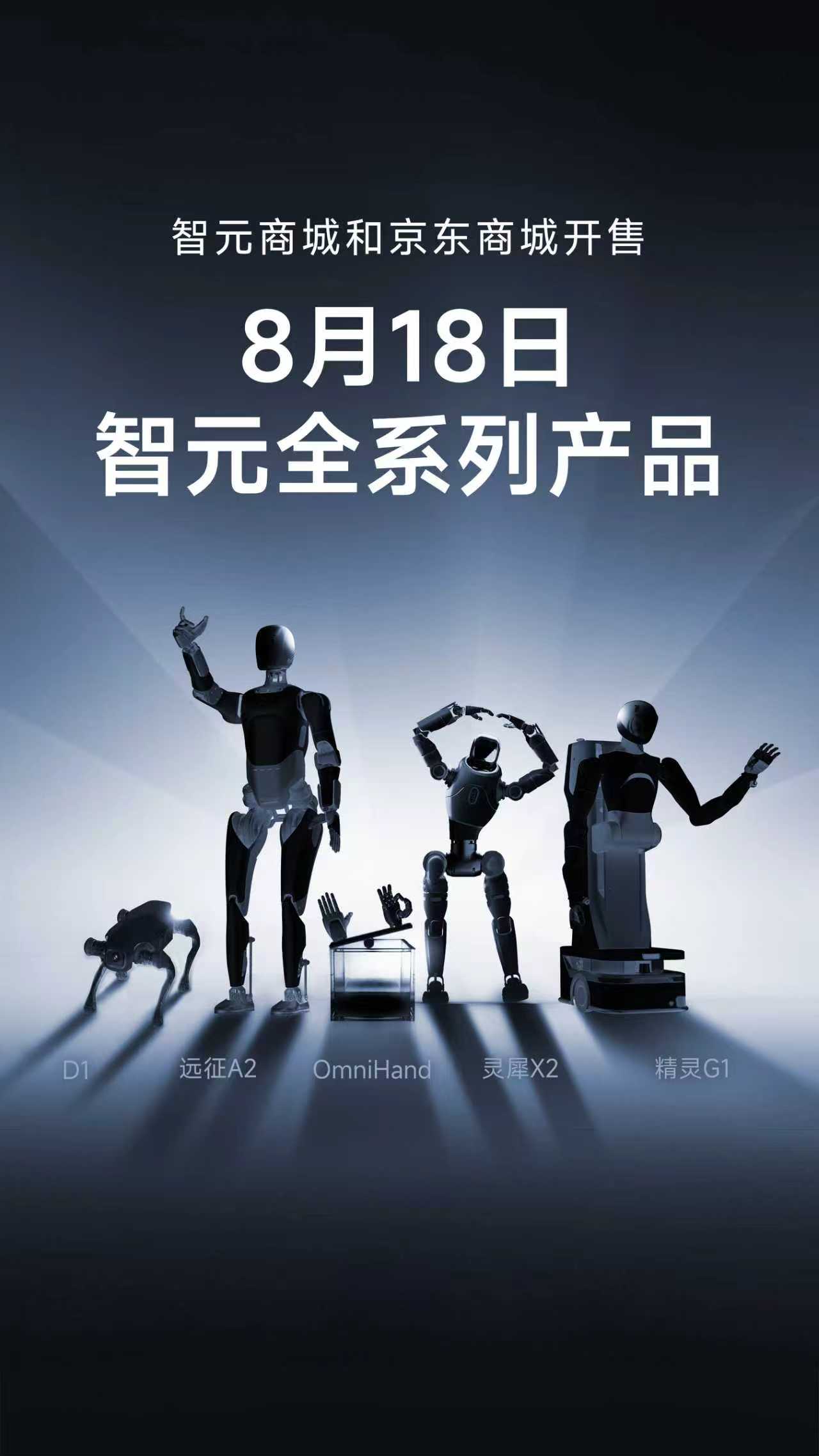 永乐高全系列产品